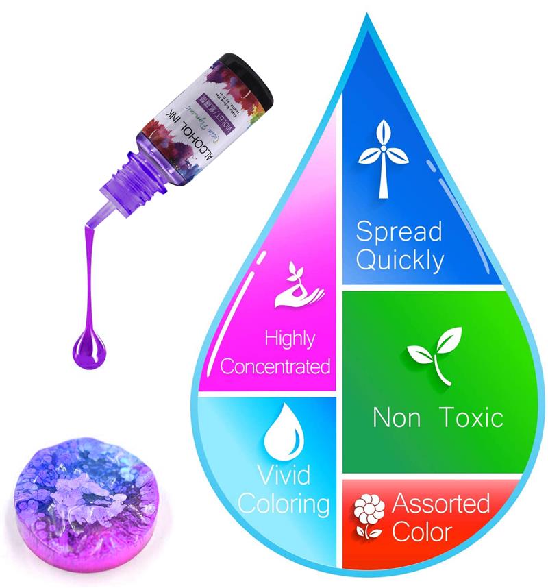 24 Color/Set 10ml  Resin Pigme - Resin Dye Opaque ulasan dan harga