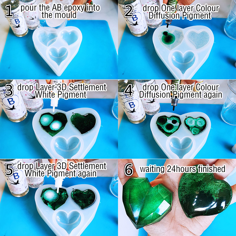 1 Set Art Ink Alcohol Epoxy Re - Resin Pigment Alcohol Ink ulasan dan harga