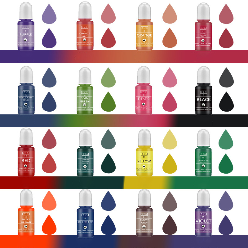 A Set Ink Alcohol Resin Pigmen - Resin Pigment Alcohol Ink ulasan dan harga